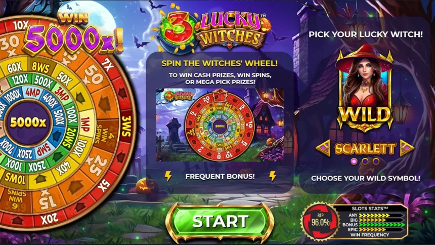 Slot 3 Lucky Witches